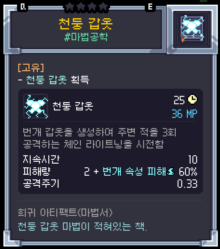 Thunder Cloud artifact tooltip from the older Leaf Leather and Dagger community guide